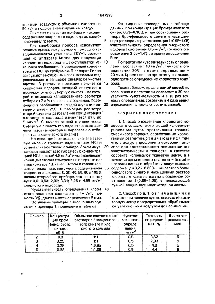 Способ определения хлористого водорода в воздухе (патент 1647393)