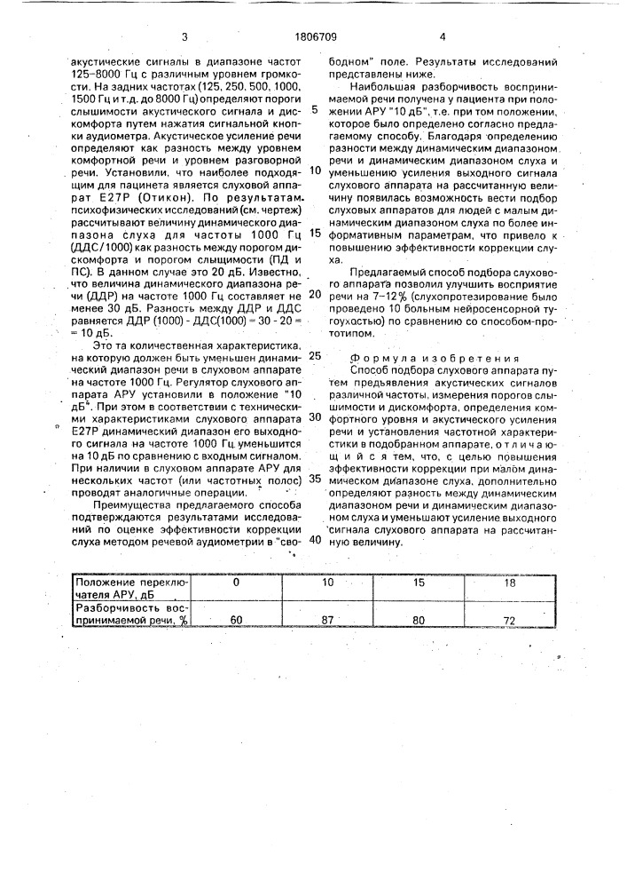 Способ подбора слухового аппарата (патент 1806709)