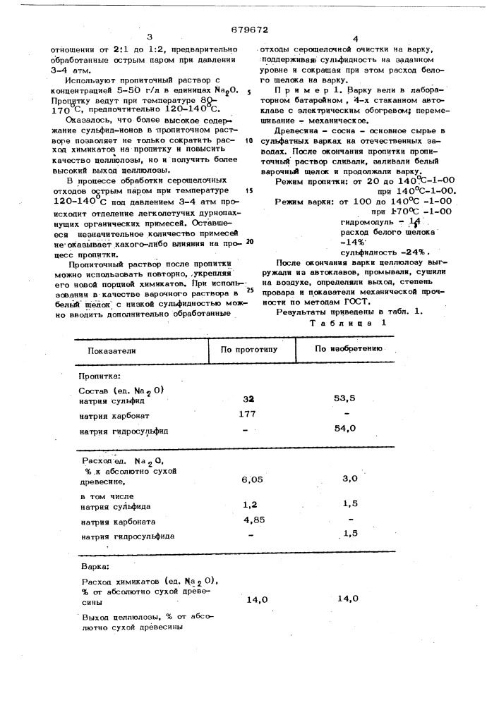 Способ изготовления сульфатной целлюлозы (патент 679672)