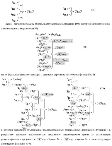 Функциональная первая входная структура условно &quot;j&quot; разряда сумматора fcd( )ru с максимально минимизированным технологическим циклом  t  для аргументов слагаемых &#177;[1,2nj]f(2n) и &#177;[1,2mj]f(2n) формата &quot;дополнительный код ru&quot; с формированием промежуточной суммы (2sj)1 d1/dn &quot;уровня 2&quot; и (1sj)1 d1/dn &quot;уровня 1&quot; первого слагаемого в том же формате (варианты русской логики) (патент 2480815)