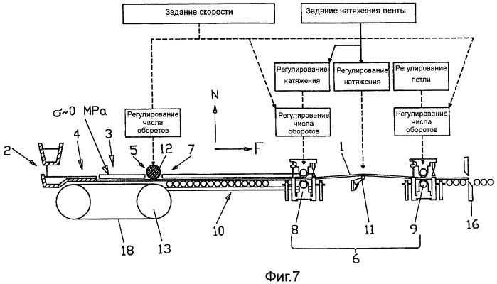 Способ и устройство для изготовления ленты из металла (патент 2431541)