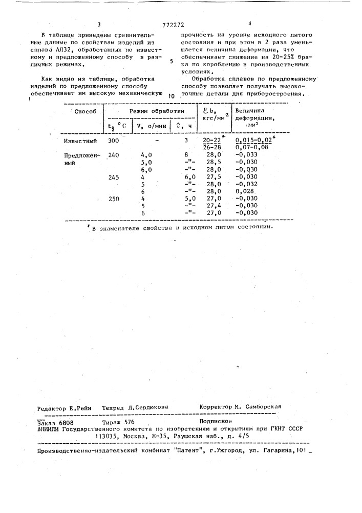 Способ термической обработки изделий из алюминиевых сплавов (патент 772272)