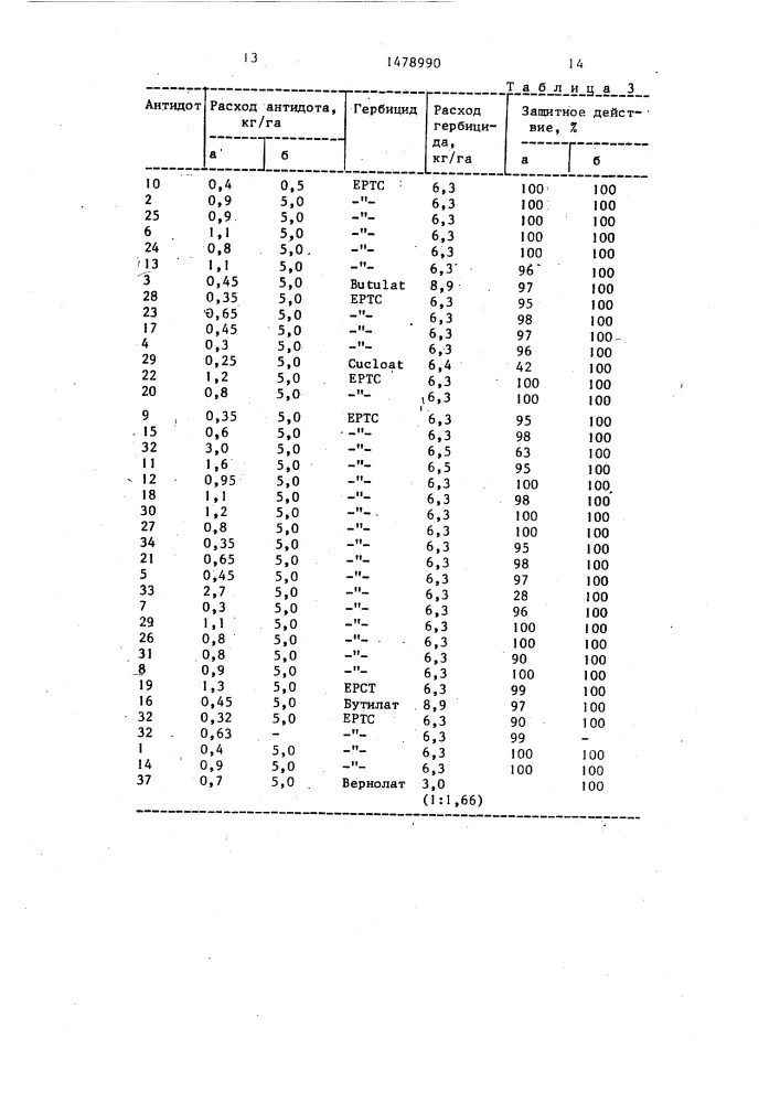 Гербицидно-антидотная композиция (патент 1478990)