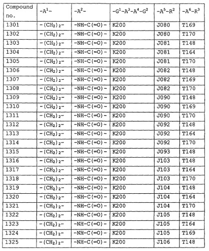 Пирролопиримидиноновые производные (патент 2358975)