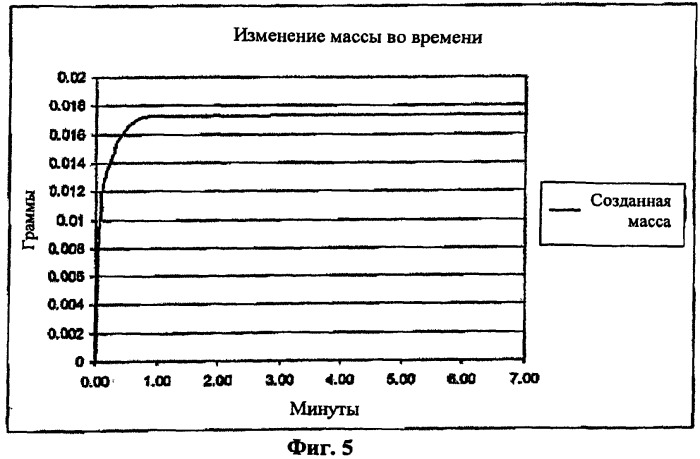 Топлива для генерирующих водород баллончиков (патент 2444472)