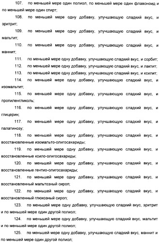 Композиция натурального интенсивного подсластителя, используемая к столу (патент 2425589)