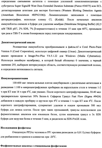 Лечение нейродегенеративных заболеваний (патент 2489155)