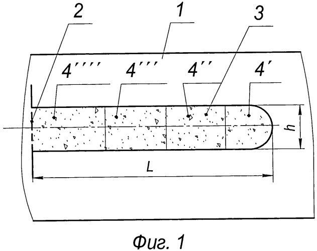 Способ гидравлического разрыва пласта в скважине (патент 2522366)