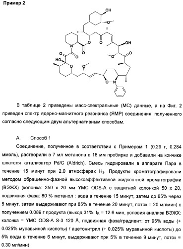 Аналоги рапамицина и их применение при лечении неврологических, пролиферативных и воспалительных заболеваний (патент 2394036)