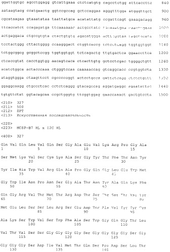 Pscaxcd3, cd19xcd3, c-metxcd3, эндосиалинxcd3, epcamxcd3, igf-1rxcd3 или fap-альфаxcd3 биспецифическое одноцепочечное антитело с межвидовой специфичностью (патент 2547600)