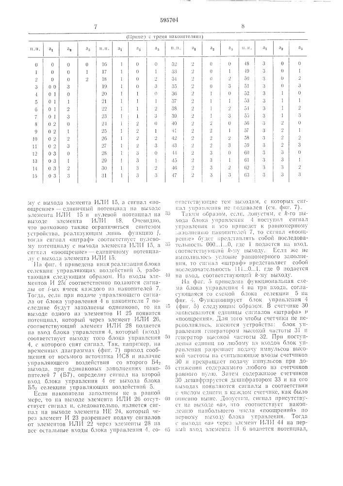 Устройство для управления коммутацией сообщений по нескольким каналам передачи (патент 595704)