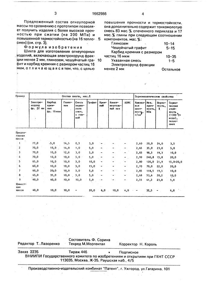 Шихта для изготовления огнеупорных изделий (патент 1662986)