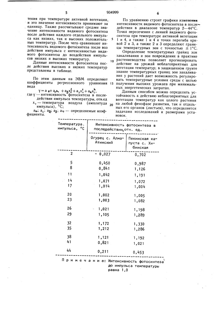 Способ определения низких и высоких температурных границ зон закаливания растений (патент 934999)