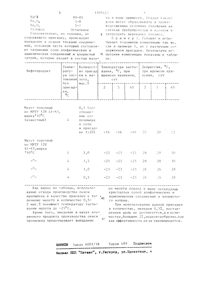 Топливная композиция (патент 1109423)