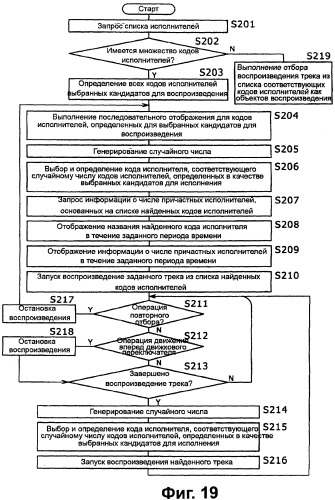 Устройство записи/воспроизведения и относящийся к нему способ управления отображаемыми на дисплее данными (патент 2347285)