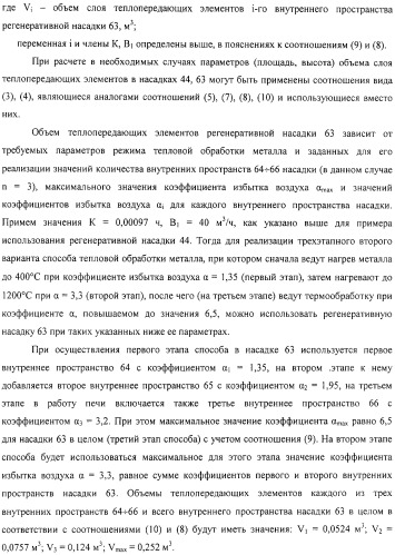 Способ тепловой обработки металла в пламенной печи прямого или косвенного нагрева (варианты), способ сжигания смеси жидкого или газообразного топлива и нагретого воздуха в пламенной печи прямого или косвенного нагрева, устройство отопления (варианты) и регенеративная насадка (варианты) для осуществления способов (патент 2324745)