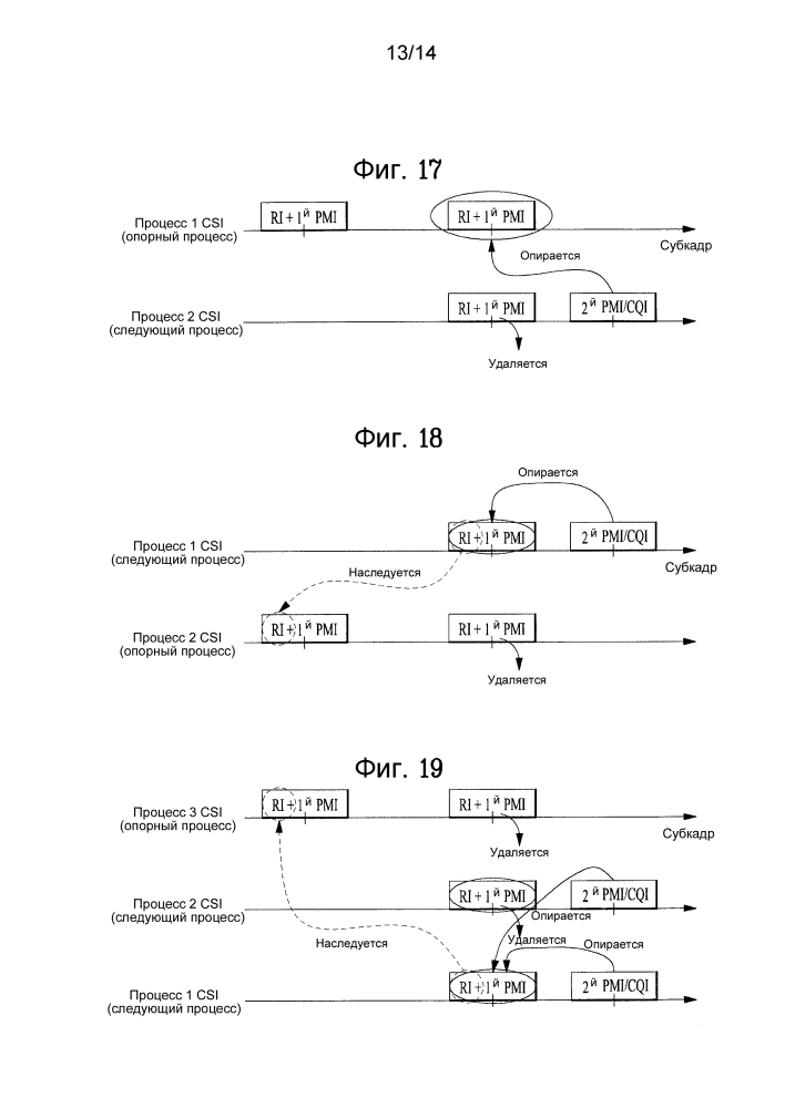 Способ передачи посредством обратной связи информации о состоянии канала в системе беспроводной связи и соответствующее устройство (патент 2615980)