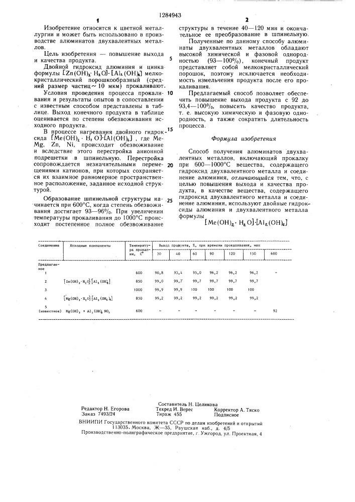 Способ получения алюминатов двухвалентных металлов (патент 1284943)