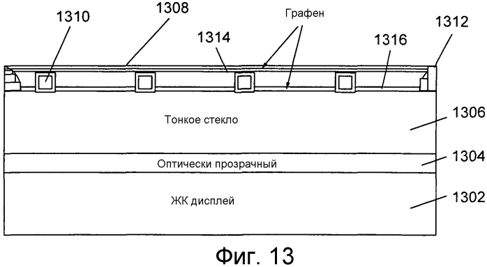 Электронное устройство, включающее в себя слой(и) на основе графена, и/или способ его изготовления (патент 2535235)