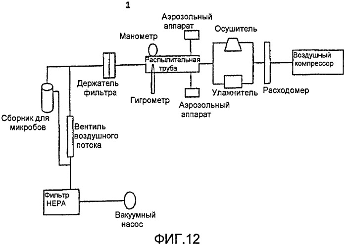 Фильтрующее устройство для питьевой воды (патент 2426579)