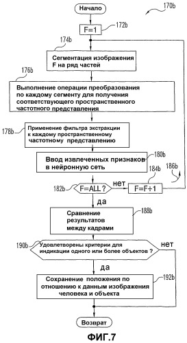 Обнаружение скрытого объекта (патент 2371735)