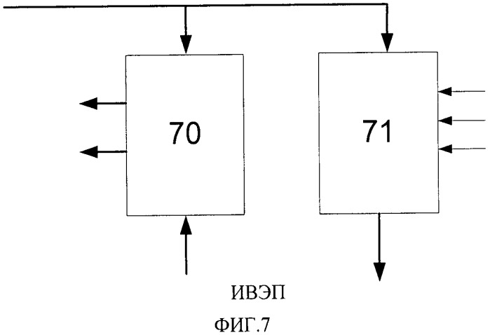 Вычислительная система (патент 2536434)