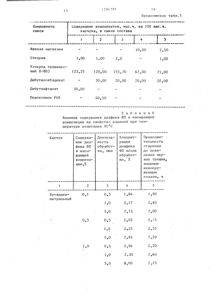 Способ диффузионной стабилизации резино-технических изделий (патент 1291591)