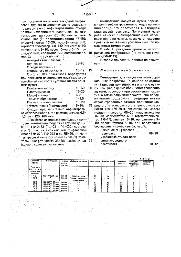 Композиция для получения антикоррозионных покрытий (патент 1758057)