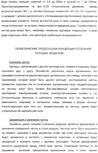 Деагрегация и диспергирование в воздух лекарственного порошка (патент 2322269)