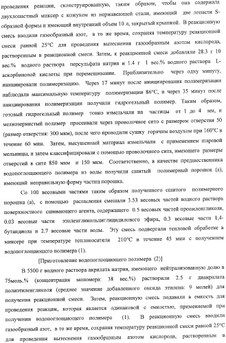 Водопоглощающий материал, водопоглощающее изделие и способ получения водопоглощающего материала (патент 2364611)