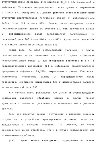 Носитель для записи информации, устройство и способ записи информации, устройство и способ воспроизведения информации, устройство и способ записи и воспроизведения информации (патент 2355050)