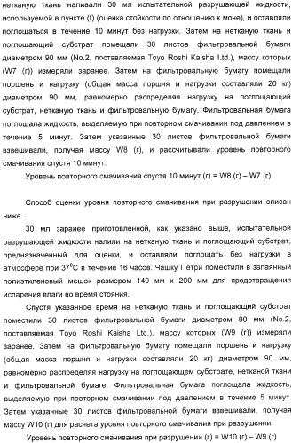 Водопоглощающий агент в виде частиц, содержащий в качестве основного компонента водопоглощающую смолу (варианты), поглощающее изделие на его основе и варианты способа получения водопоглощающего агента (патент 2338763)