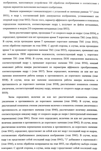 Устройство обработки изображения, способ обработки изображения и программа (патент 2423736)