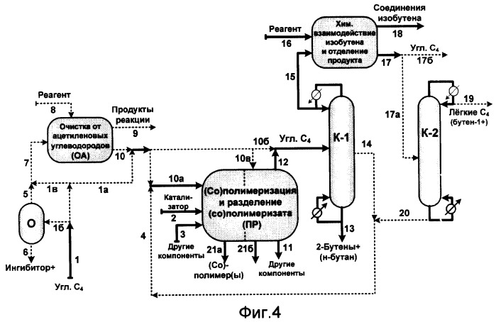 Способ переработки бутадиенсодержащей смеси углеводородов с 4 (патент 2284333)