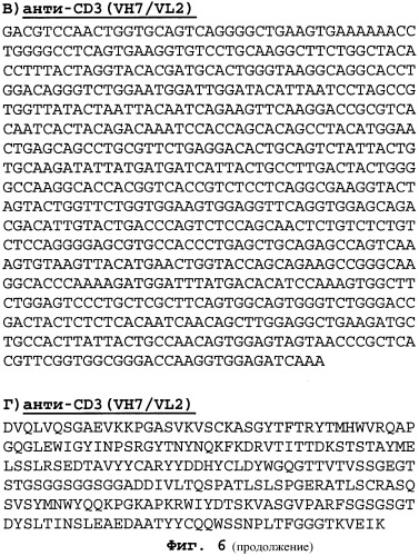 Полиспецифические деиммунизирующие cd3-связующие (патент 2401843)