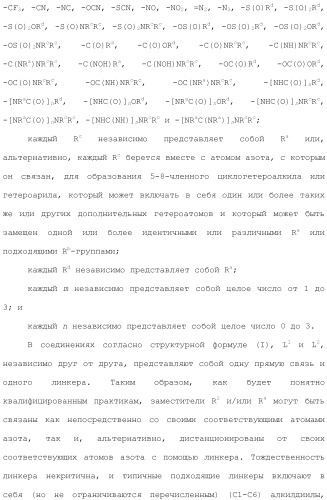 Способы лечения или профилактики аутоиммунных заболеваний с помощью соединений 2,4-пиримидиндиамина (патент 2491071)