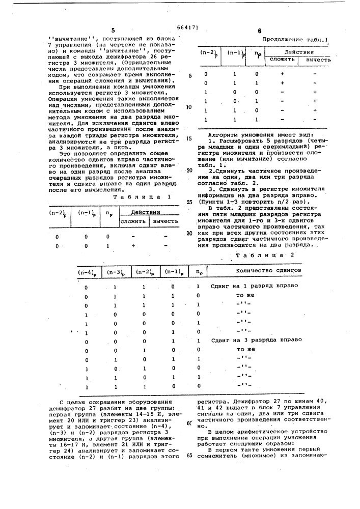 Арифметическое устройство (патент 664171)