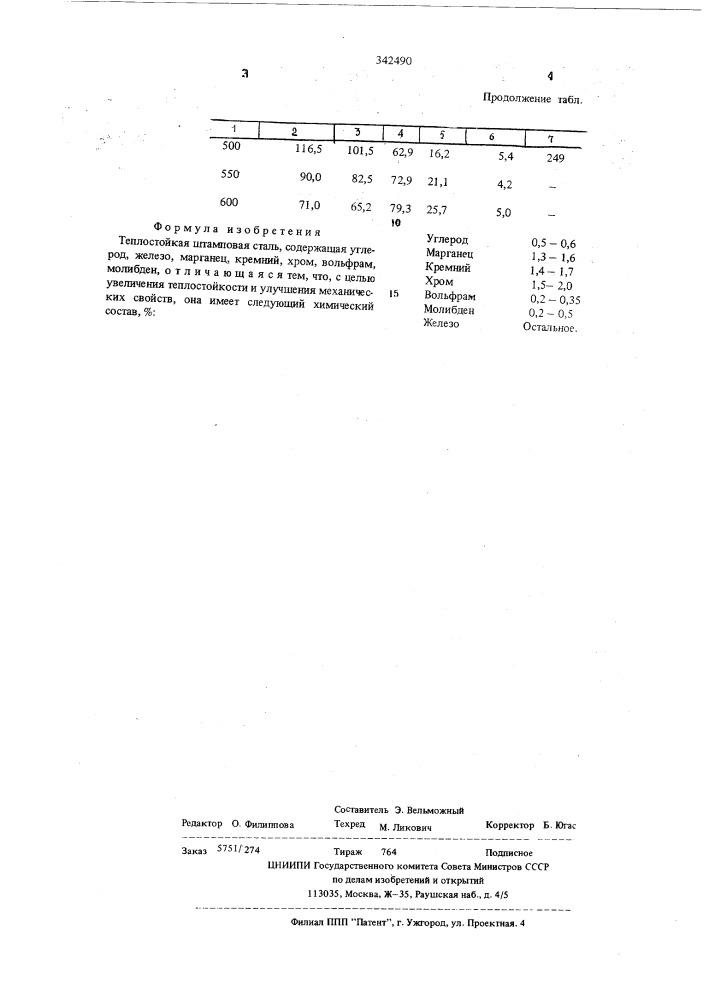 Теплостойкая штамповая сталь (патент 342490)