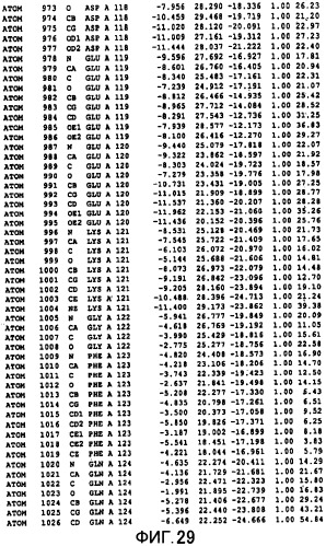 Способ модифицирования трансглутаминаз микроорганизмов (патент 2260051)