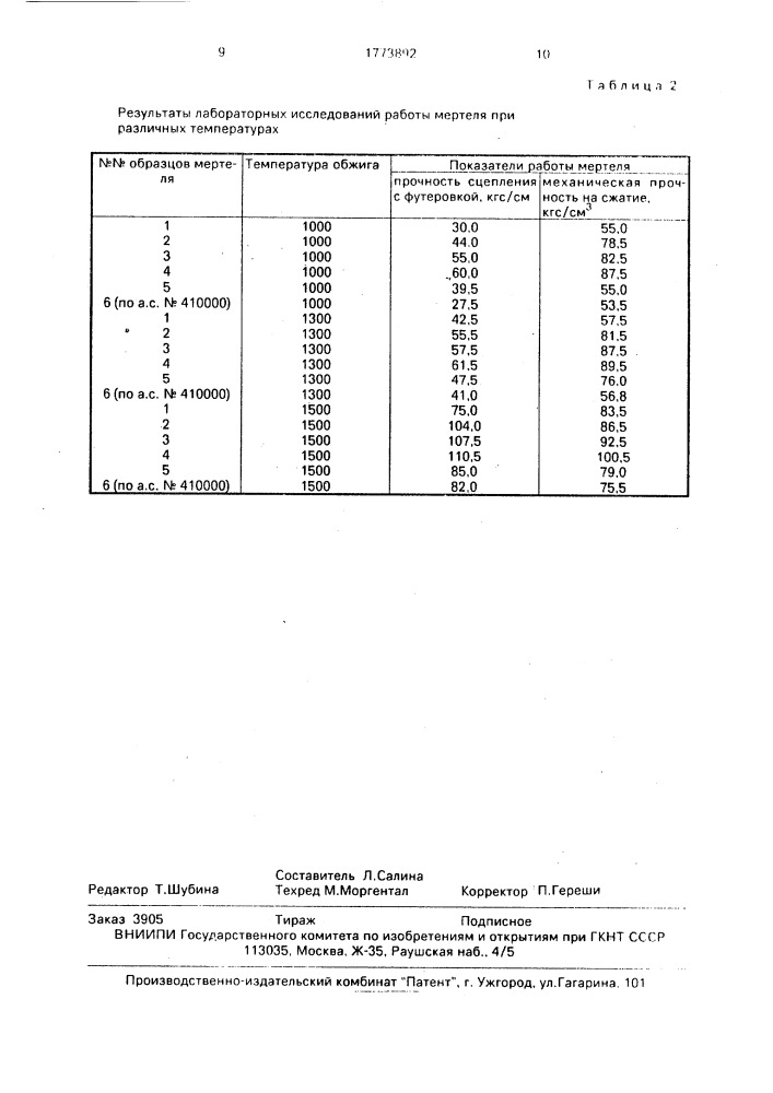 Мертель для склеивания огнеупорных изделий (патент 1773892)