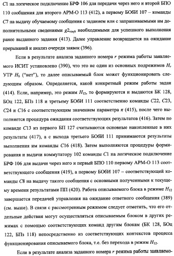 Исследовательский стенд-имитатор-тренажер &quot;моноблок&quot; подготовки, контроля, оценки и прогнозирования качества дистанционного мониторинга и блокирования потенциально опасных объектов, оснащенный механизмами интеллектуальной поддержки операторов (патент 2345421)