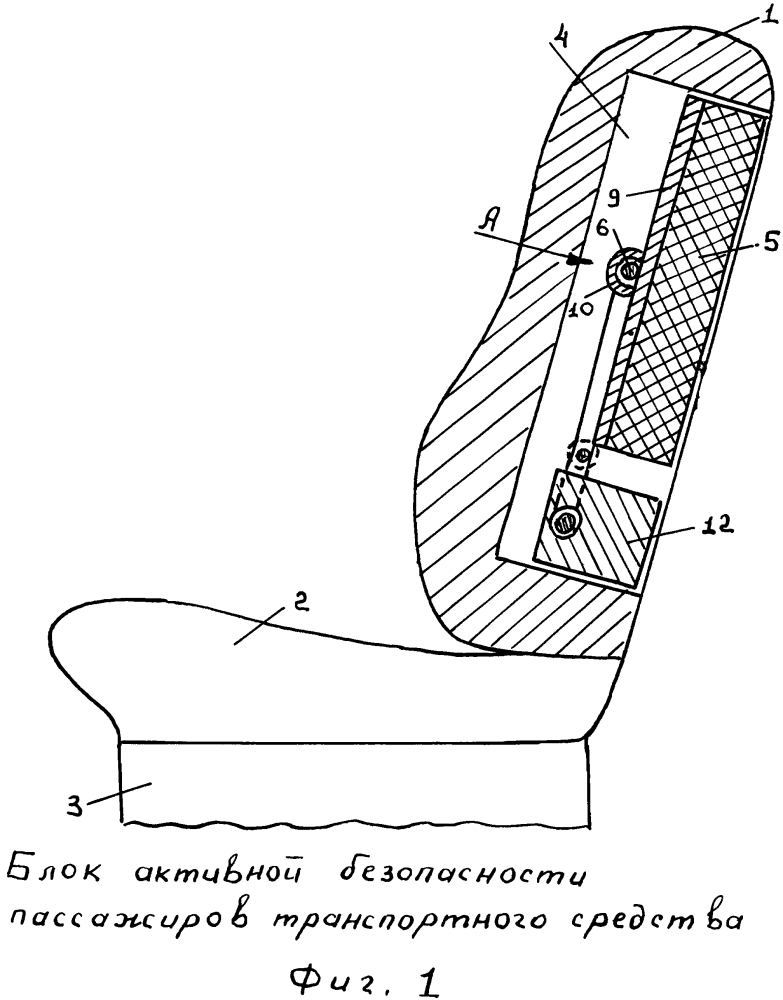 Блок активной безопасности пассажиров транспортного средства (патент 2621813)