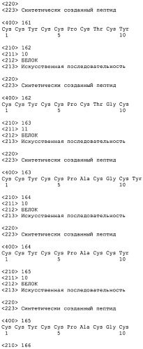Полипептид для увеличения активности рецептора гуанилатциклазы, фармацевтическая композиция, способ лечения желудочно-кишечного расстройства у пациента, способ повышения активности рецептора гуанилатциклазы у пациента, способ лечения висцеральной боли, способ получения полипептида (варианты), изолированная молекула нуклеиновой кислоты, бактериальный вектор экспрессии и изолированная бактериальная клетка (патент 2433133)