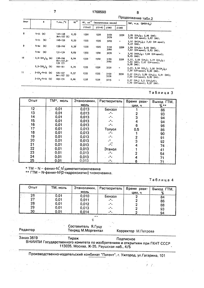 Способ получения n-арил-n @ -(2-гидроксиэтил)тиомочевин (патент 1768590)