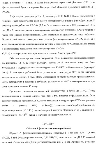 Способ получения ингибиторов дипептидилпептидазы iv и их производных (патент 2373194)