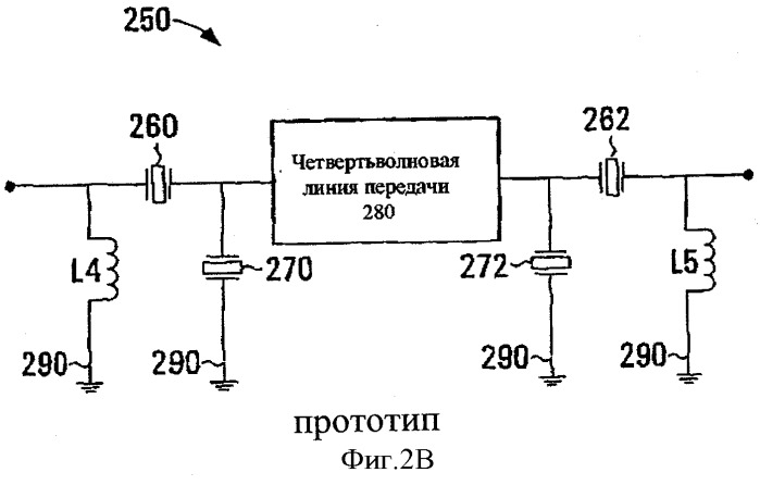 Полосовой режекторный фильтр, телекоммуникационная базовая станция и терминал, дуплексер и способ согласования импедансов (патент 2497272)