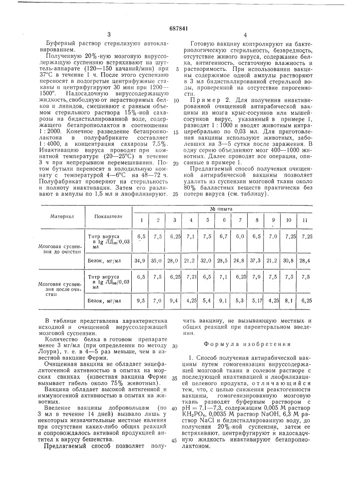 Способ получения антирабической вакцины (патент 687841)