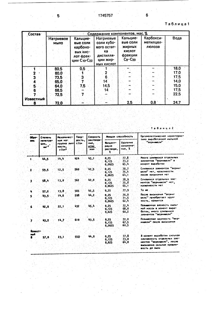 Моющее средство для стирки (патент 1745757)