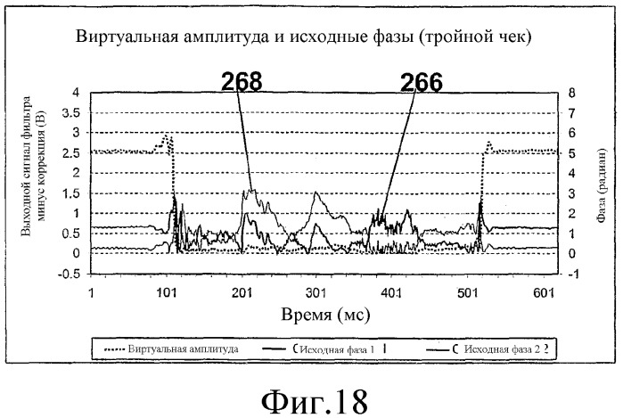 Устройство и способ распознавания множественных листов в банковском автомате (патент 2331102)