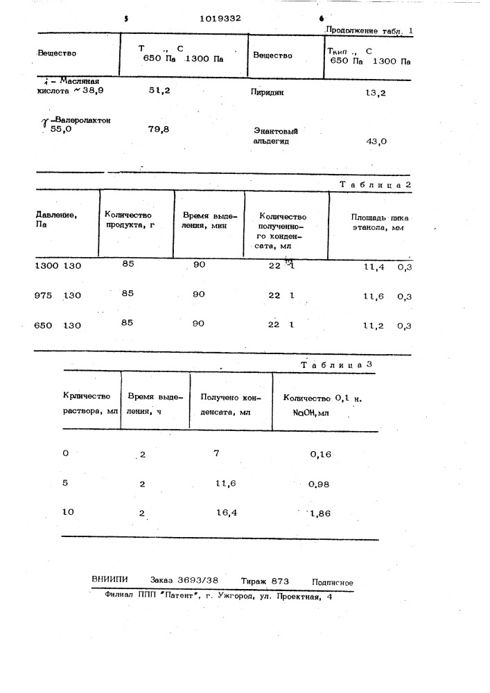 Способ определения летучих веществ в пищевых продуктах (патент 1019332)